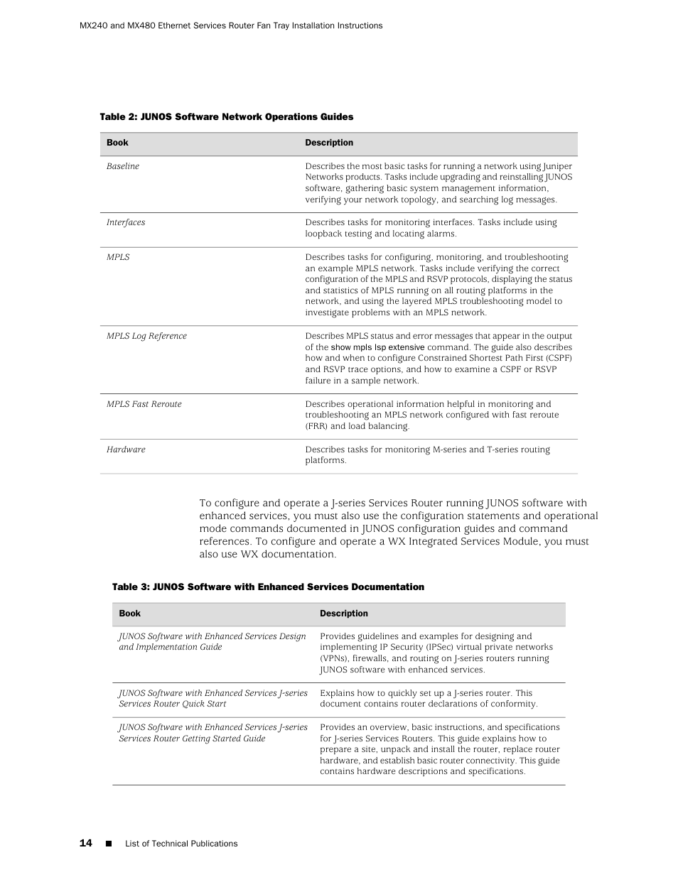 Juniper Networks Juniper MX-series MX480 User Manual | Page 14 / 17