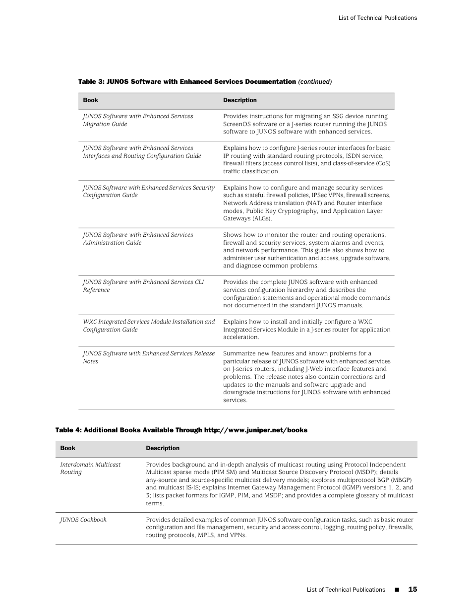 Juniper Networks Juniper MX-series MX480 User Manual | Page 15 / 17