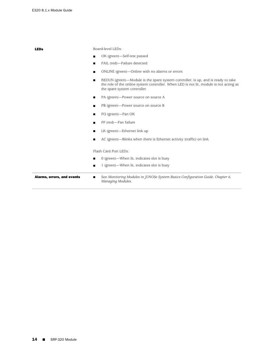 Juniper Networks RELEASE 8.1.X E320 User Manual | Page 14 / 70