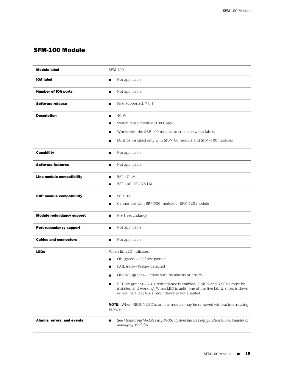 Sfm-100 module | Juniper Networks RELEASE 8.1.X E320 User Manual | Page 15 / 70