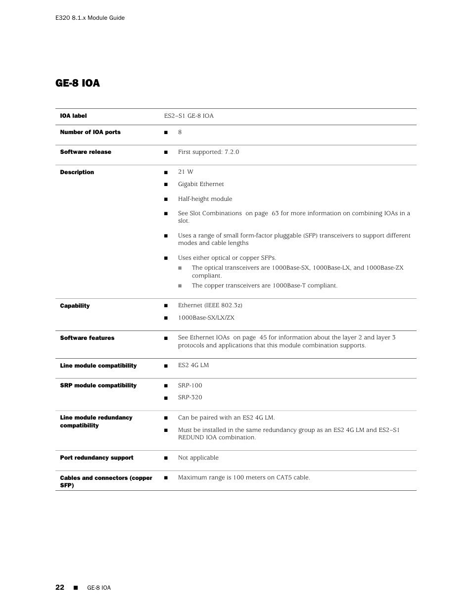 Ge-8 ioa | Juniper Networks RELEASE 8.1.X E320 User Manual | Page 22 / 70