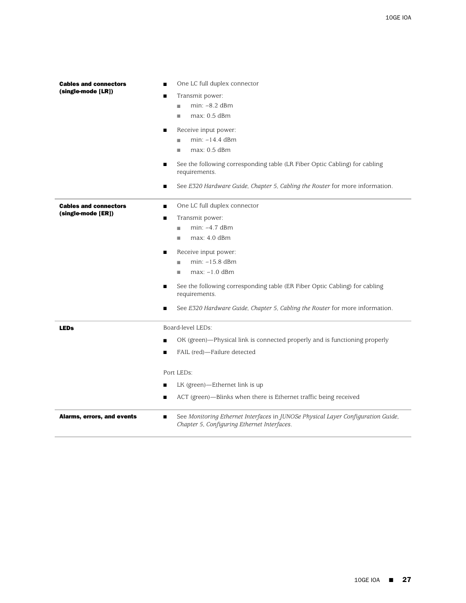 Juniper Networks RELEASE 8.1.X E320 User Manual | Page 27 / 70