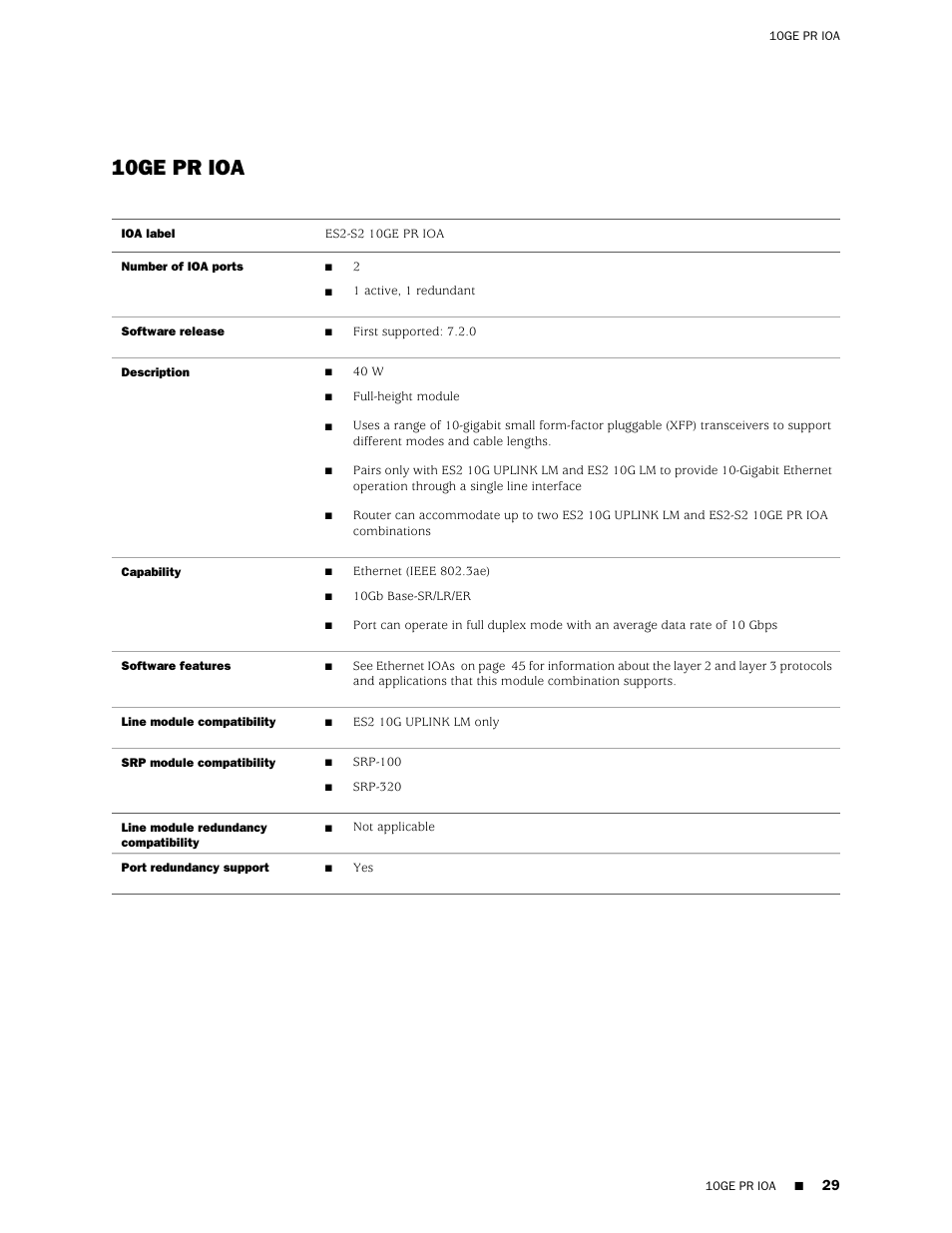 10ge pr ioa | Juniper Networks RELEASE 8.1.X E320 User Manual | Page 29 / 70