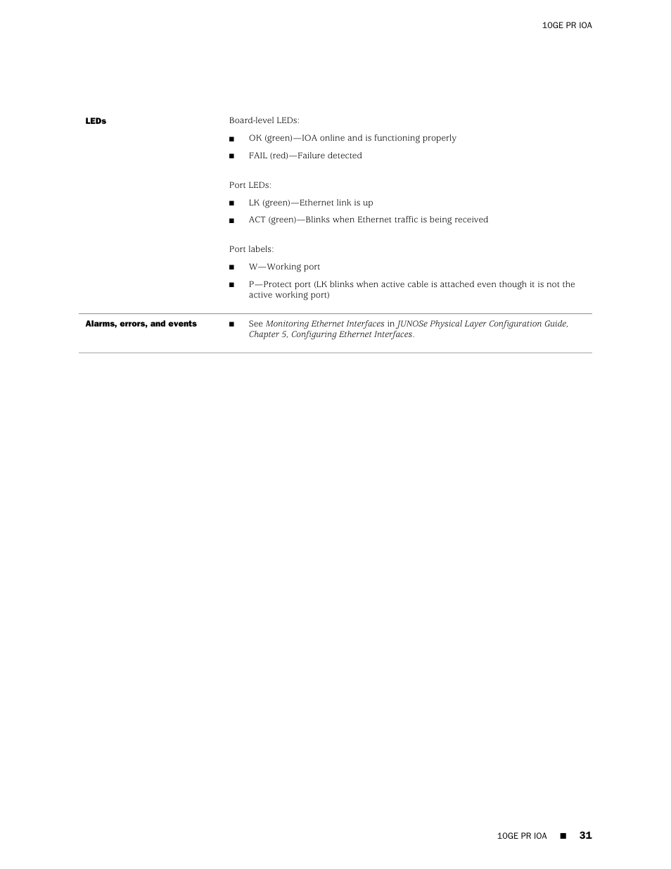 Juniper Networks RELEASE 8.1.X E320 User Manual | Page 31 / 70