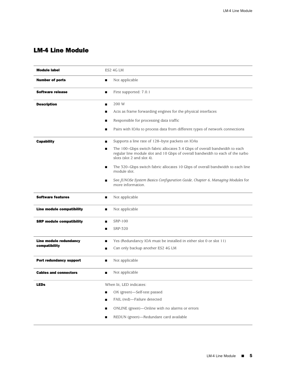 Lm-4 line module | Juniper Networks RELEASE 8.1.X E320 User Manual | Page 5 / 70