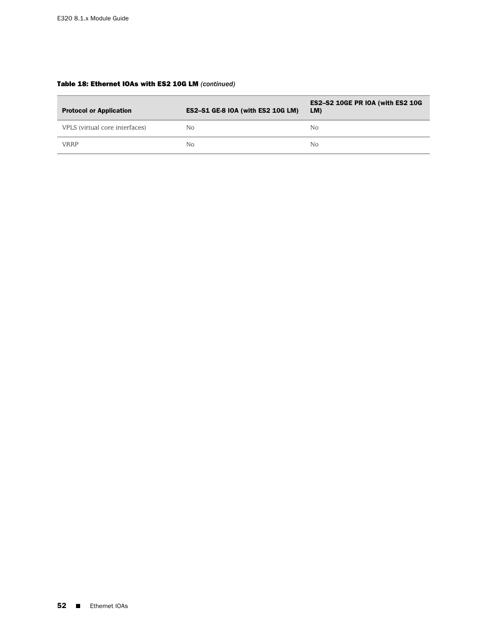 Juniper Networks RELEASE 8.1.X E320 User Manual | Page 52 / 70
