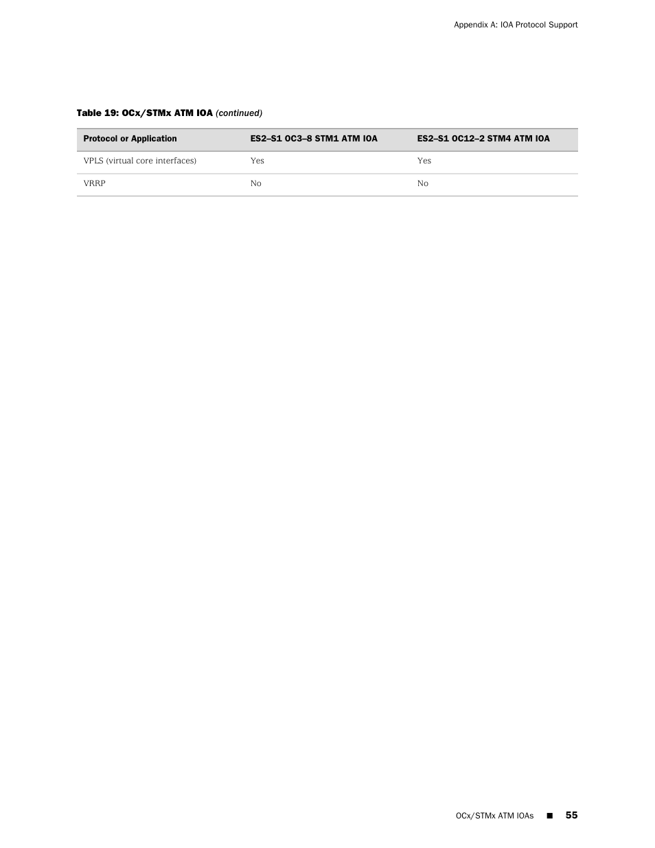 Juniper Networks RELEASE 8.1.X E320 User Manual | Page 55 / 70