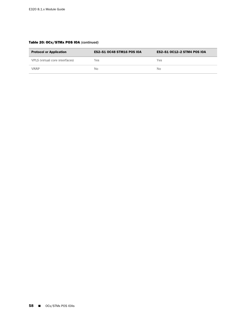 Juniper Networks RELEASE 8.1.X E320 User Manual | Page 58 / 70