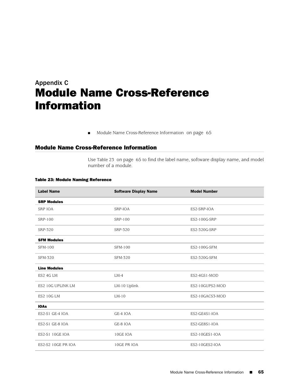 Module name cross-reference information, Appendix c | Juniper Networks RELEASE 8.1.X E320 User Manual | Page 65 / 70