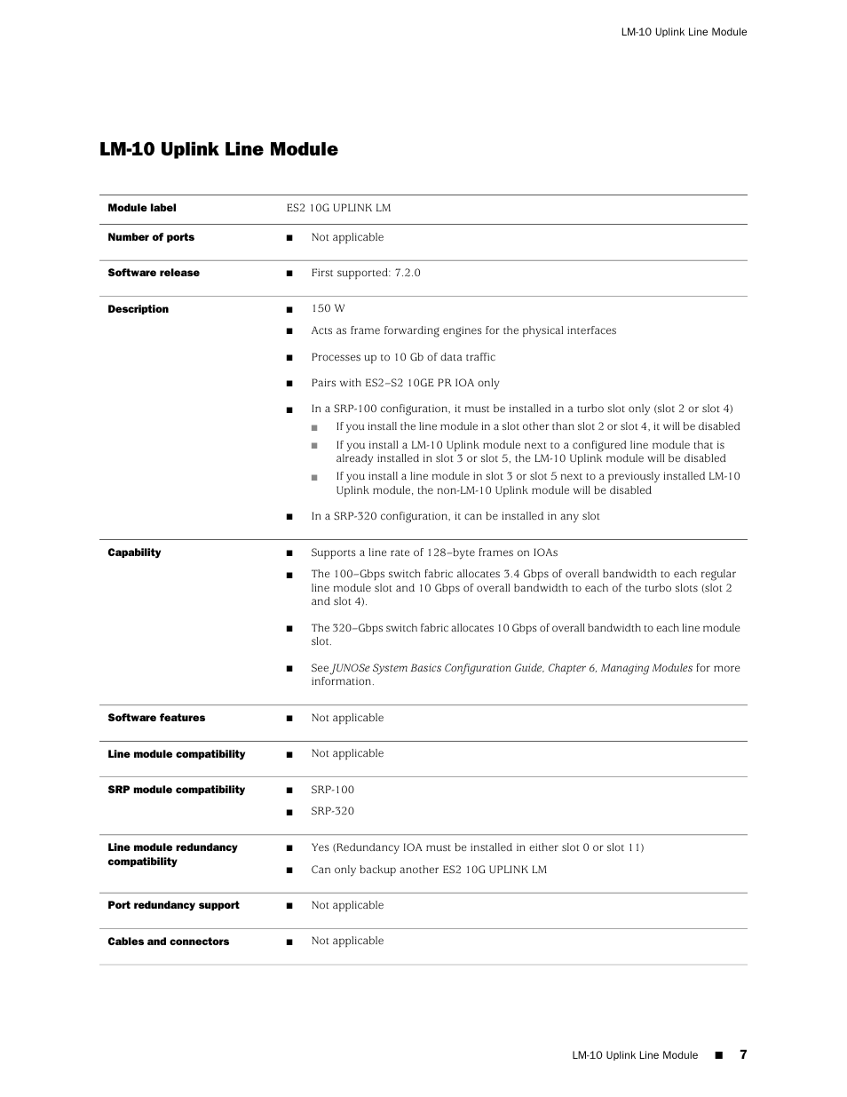 Lm-10 uplink line module | Juniper Networks RELEASE 8.1.X E320 User Manual | Page 7 / 70