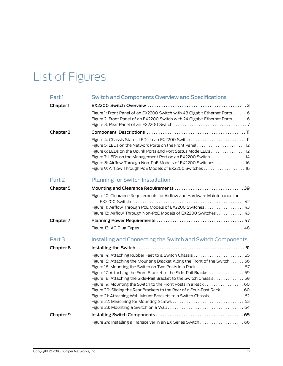 List of figures | Juniper Networks EX2200 User Manual | Page 11 / 176
