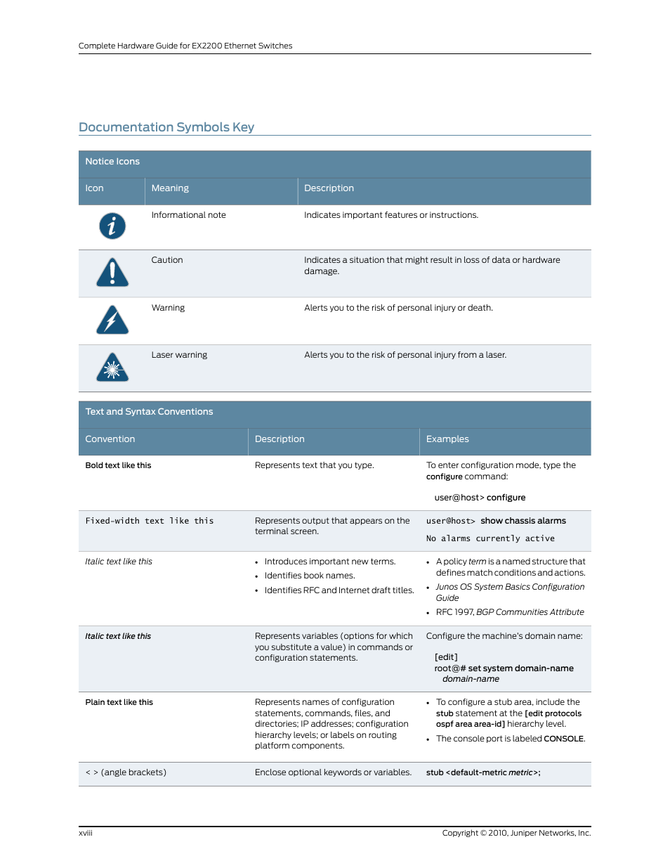 Documentation symbols key, Xviii | Juniper Networks EX2200 User Manual | Page 18 / 176