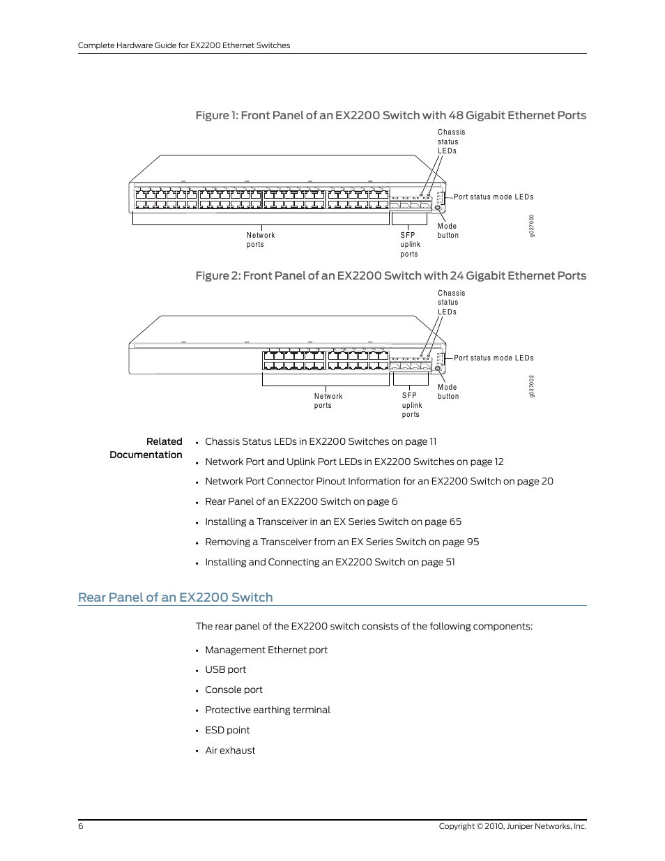 Rear panel of an ex2200 switch, Management ethernet port, Usb port | Console port, Protective earthing terminal, Esd point, Air exhaust, Network ports chassis status leds, Sfp uplink ports port status mode leds mode button | Juniper Networks EX2200 User Manual | Page 26 / 176
