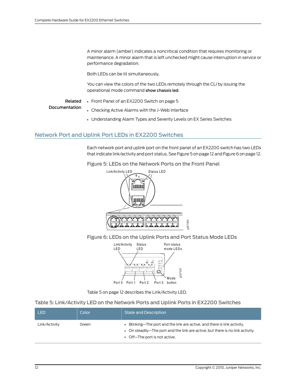 Switches, Checking active alarms with the j-web interface, Table 5 on page 12 describes the link/activity led | Show chassis led, State and description color led | Juniper Networks EX2200 User Manual | Page 32 / 176