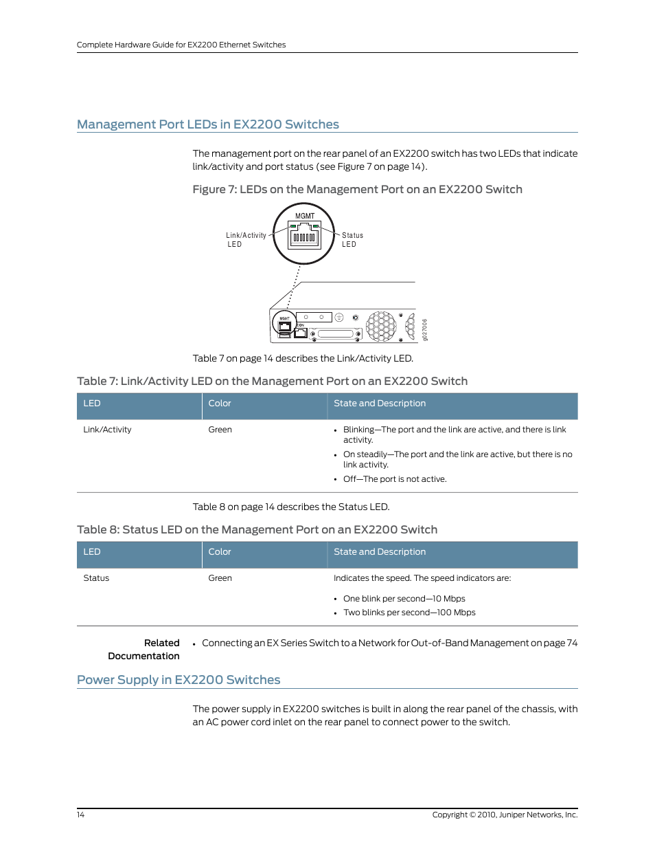 Management port leds in ex2200 switches, Power supply in ex2200 switches, 14 power supply in ex2200 switches | Juniper Networks EX2200 User Manual | Page 34 / 176