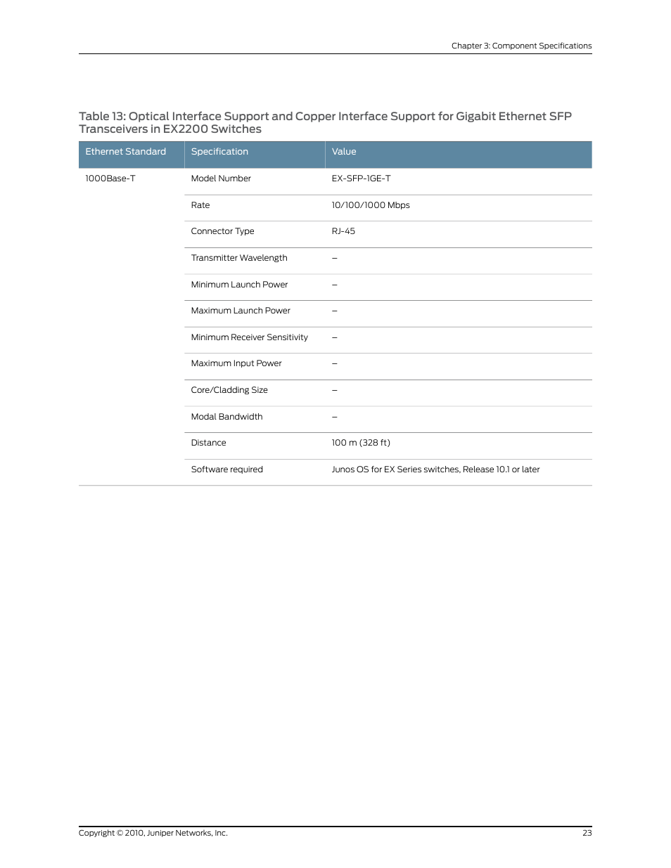 Ethernet sfp transceivers in ex2200 switches | Juniper Networks EX2200 User Manual | Page 43 / 176