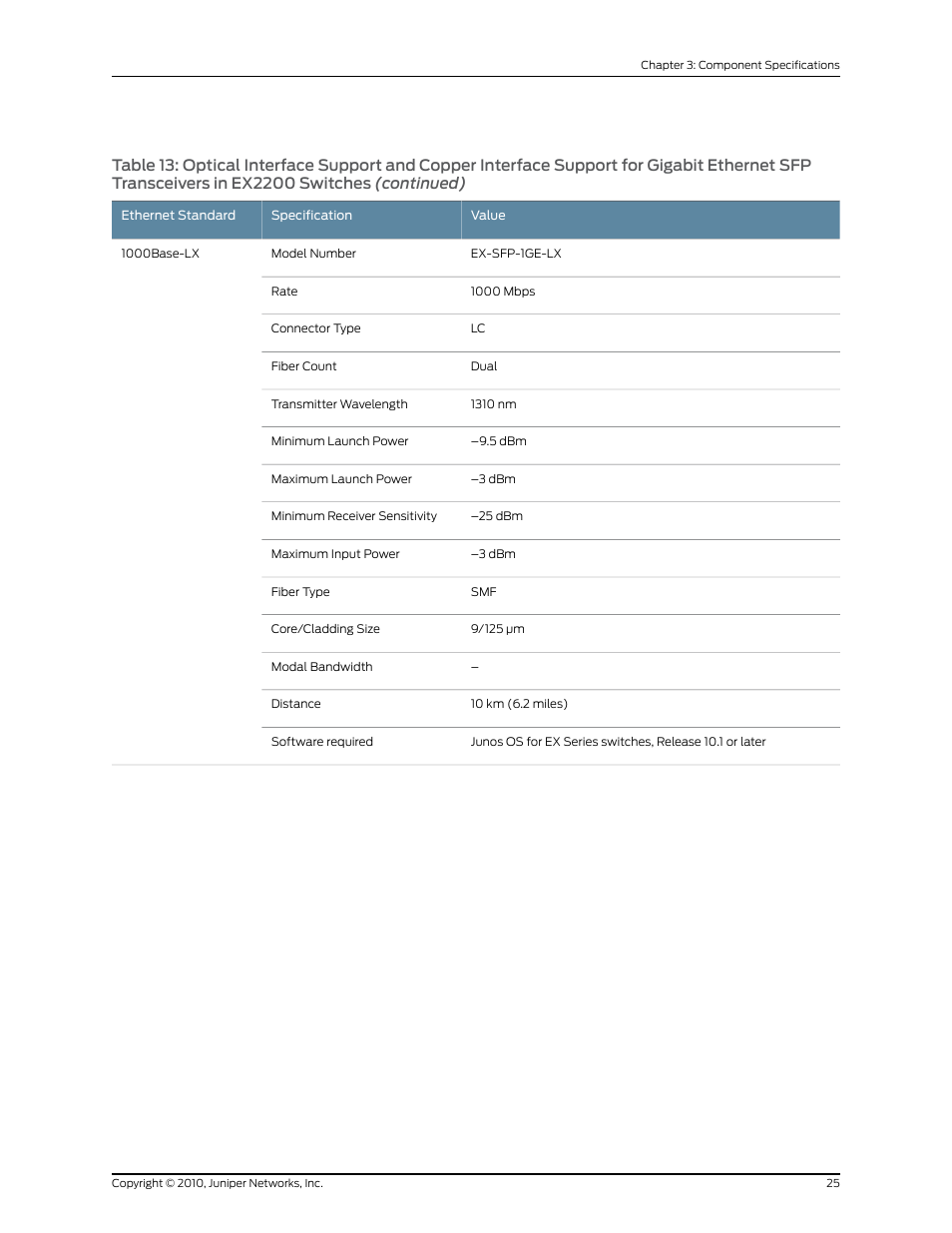 Juniper Networks EX2200 User Manual | Page 45 / 176