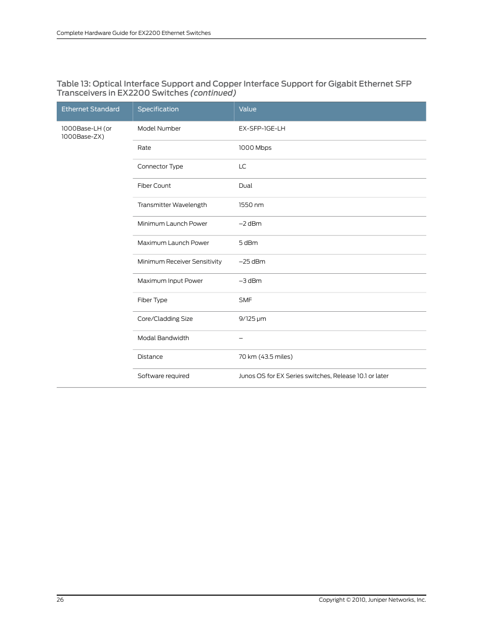 Juniper Networks EX2200 User Manual | Page 46 / 176