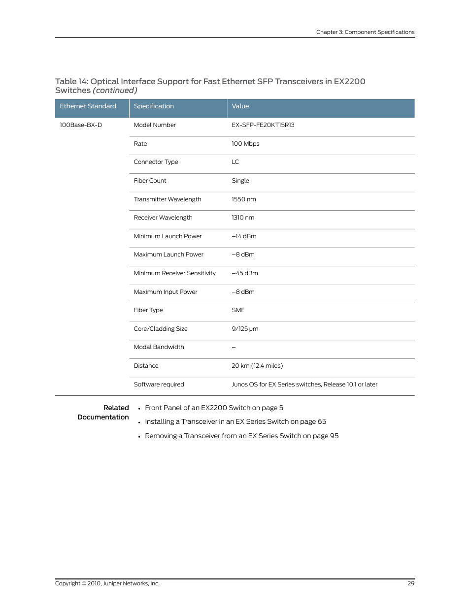 Juniper Networks EX2200 User Manual | Page 49 / 176
