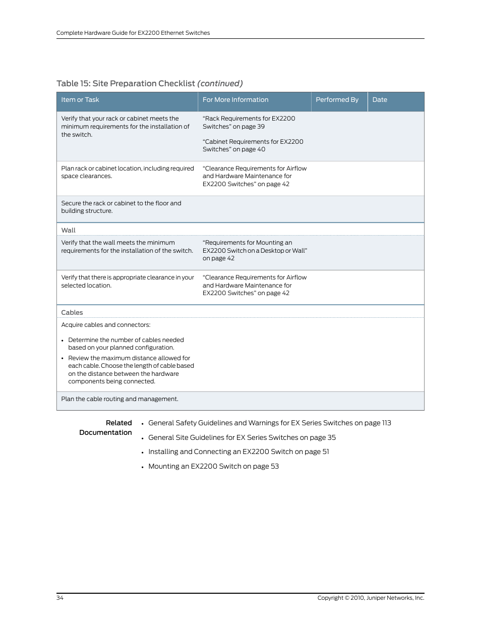 Table 15: site preparation checklist (continued) | Juniper Networks EX2200 User Manual | Page 54 / 176
