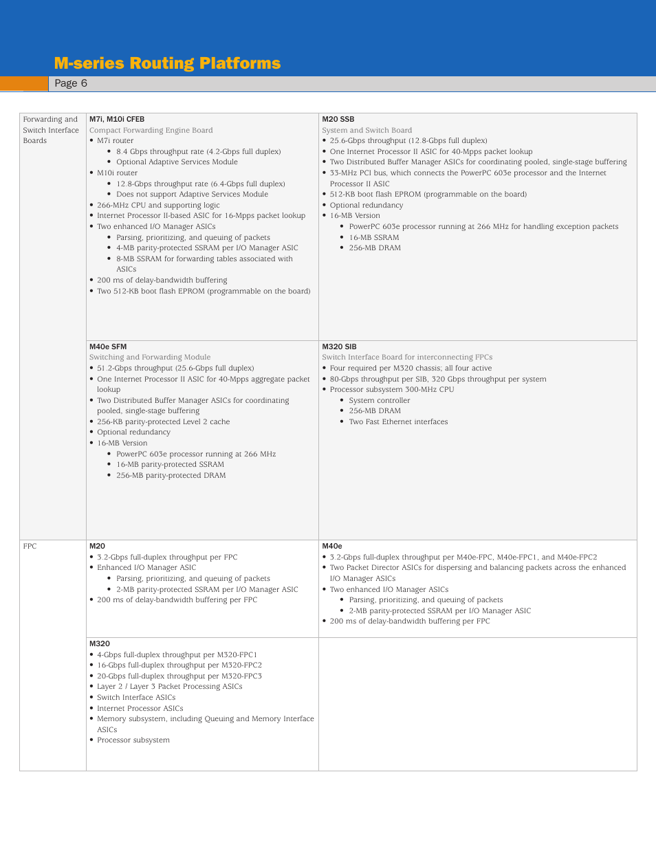 M-series routing platforms, Page 6 | Juniper Networks M-Series User Manual | Page 6 / 8