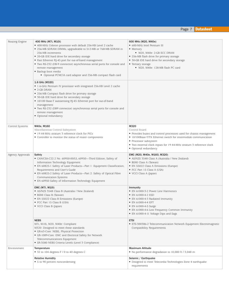 Datasheet, Page 7 | Juniper Networks M-Series User Manual | Page 7 / 8