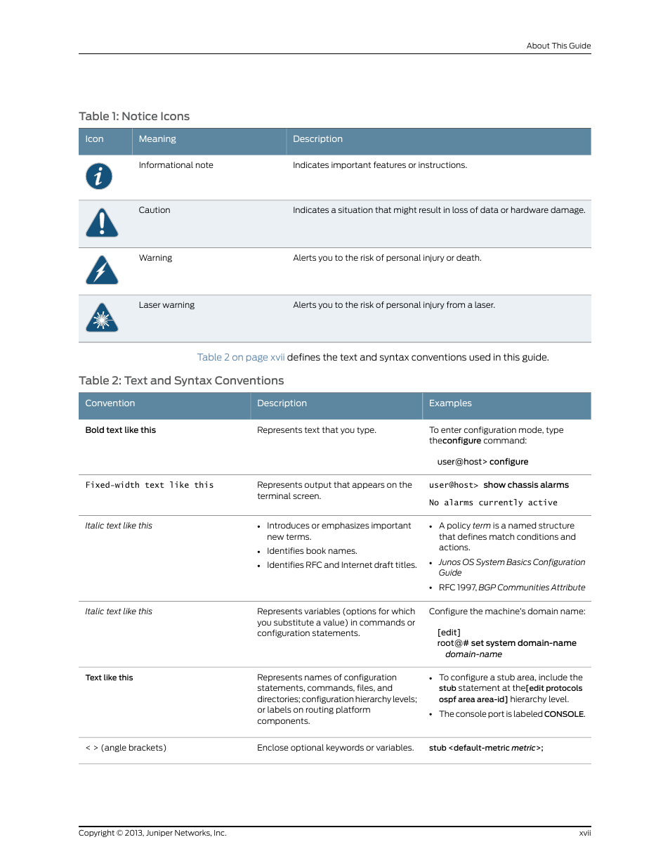 Table 1: notice icons, Xvii table 2: text and syntax conventions, Xvii | Table 2: text and syntax conventions | Juniper Networks JUNOS OS 10.4 User Manual | Page 17 / 208