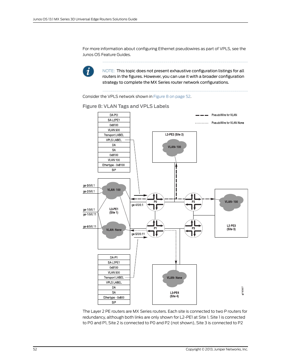 Figure 8: vlan tags and vpls labels | Juniper Networks JUNOS OS 10.4 User Manual | Page 72 / 208