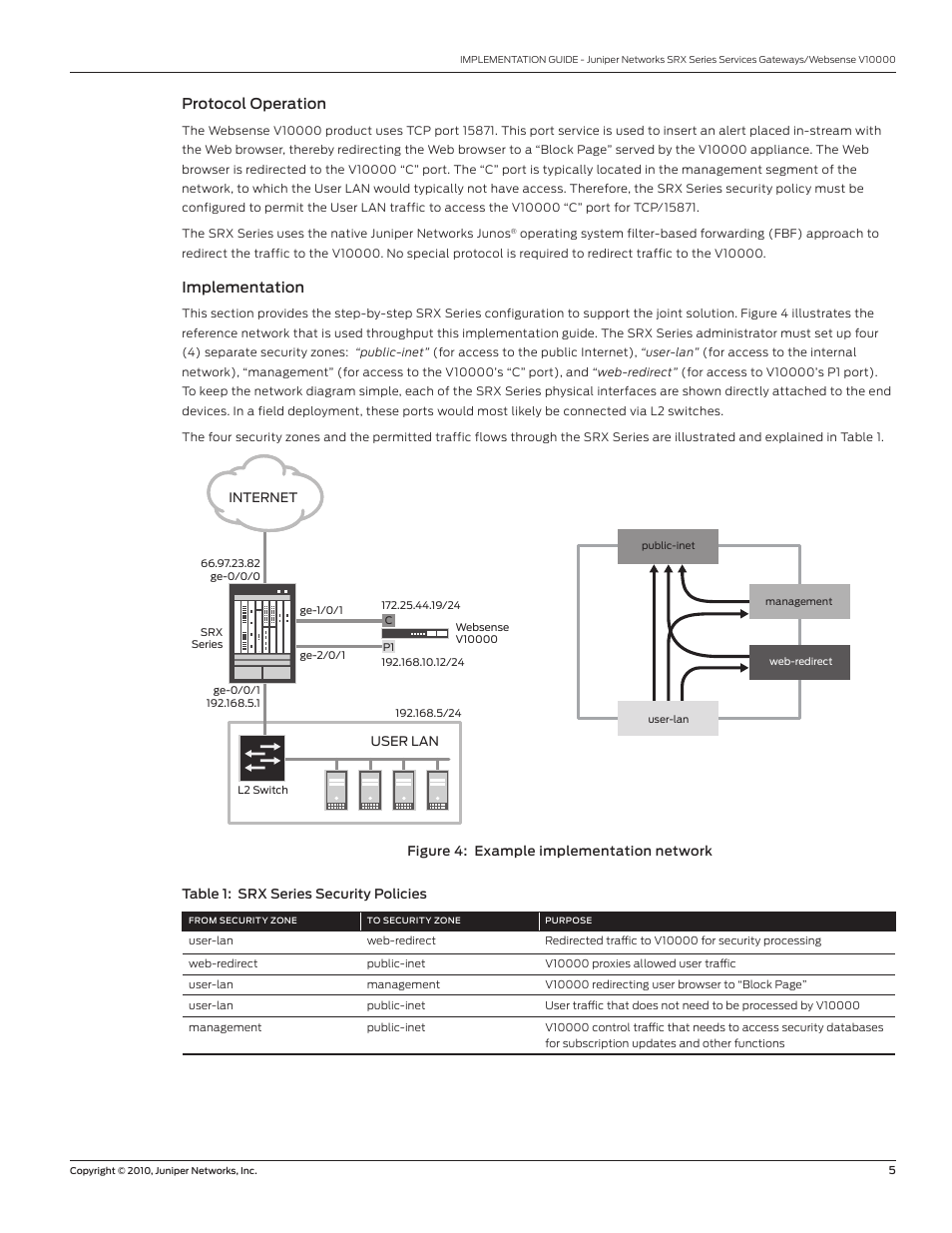 Protocol operation, Implementation, Figure 4: example implementation network | Juniper Networks V10000 User Manual | Page 5 / 12