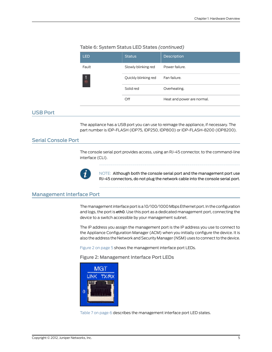 Usb port, Serial console port, Management interface port | 5 serial console port, 5 management interface port | Juniper Networks IDP SERIES IDP250 User Manual | Page 17 / 78