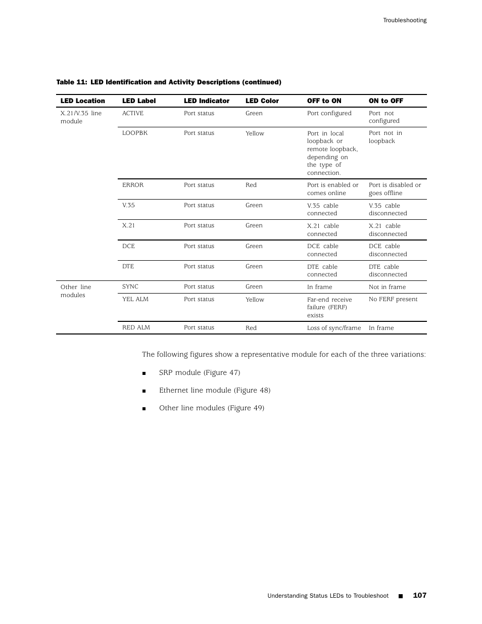 Juniper Networks ERX Hardware 8 User Manual | Page 125 / 183