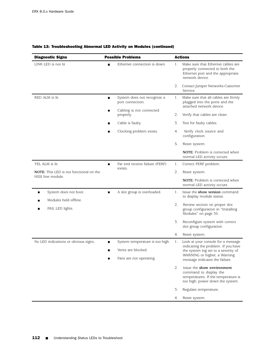 Juniper Networks ERX Hardware 8 User Manual | Page 130 / 183