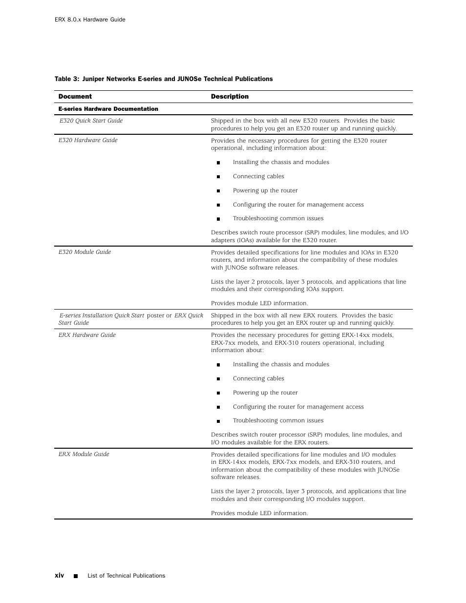 Juniper Networks ERX Hardware 8 User Manual | Page 14 / 183