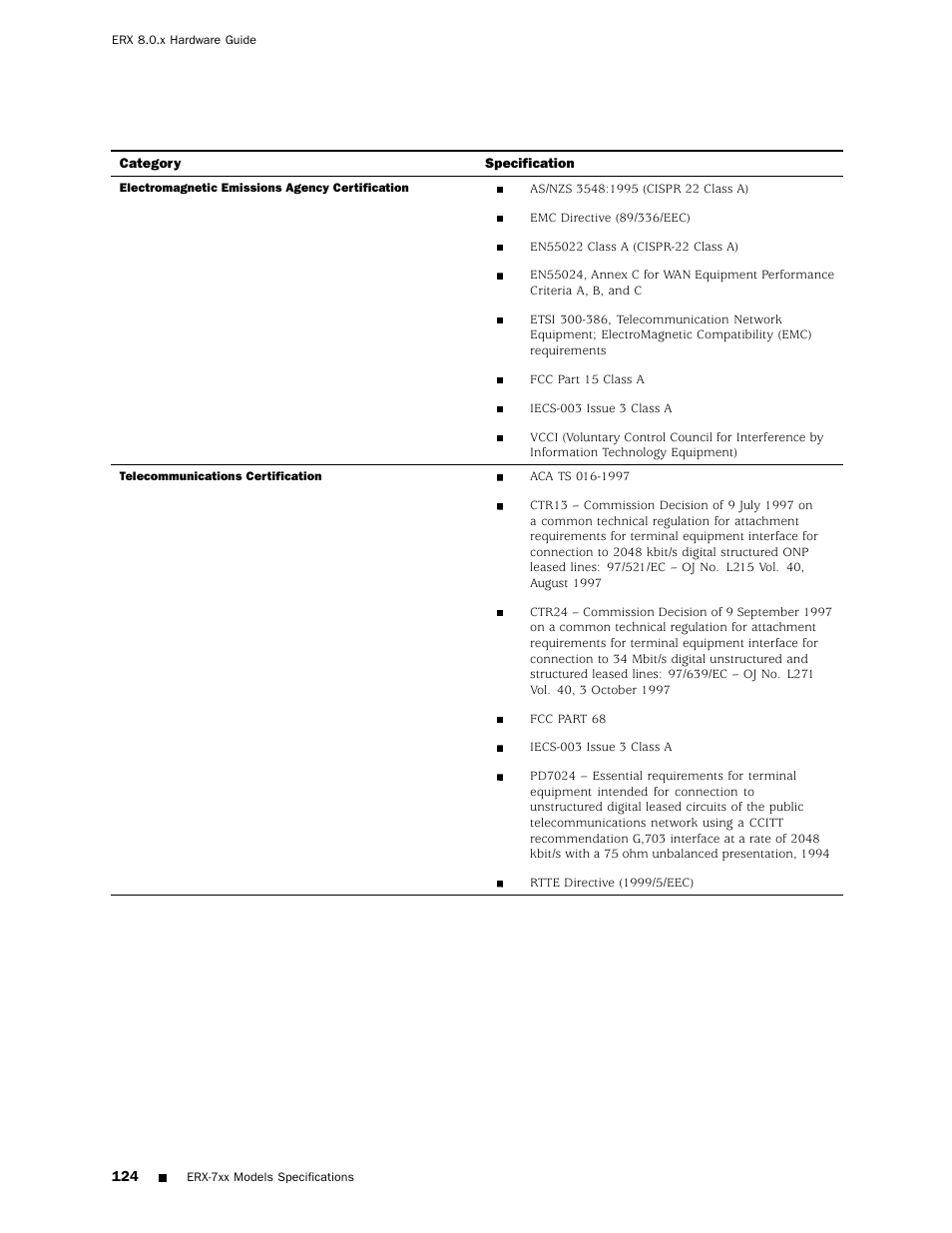 Juniper Networks ERX Hardware 8 User Manual | Page 142 / 183