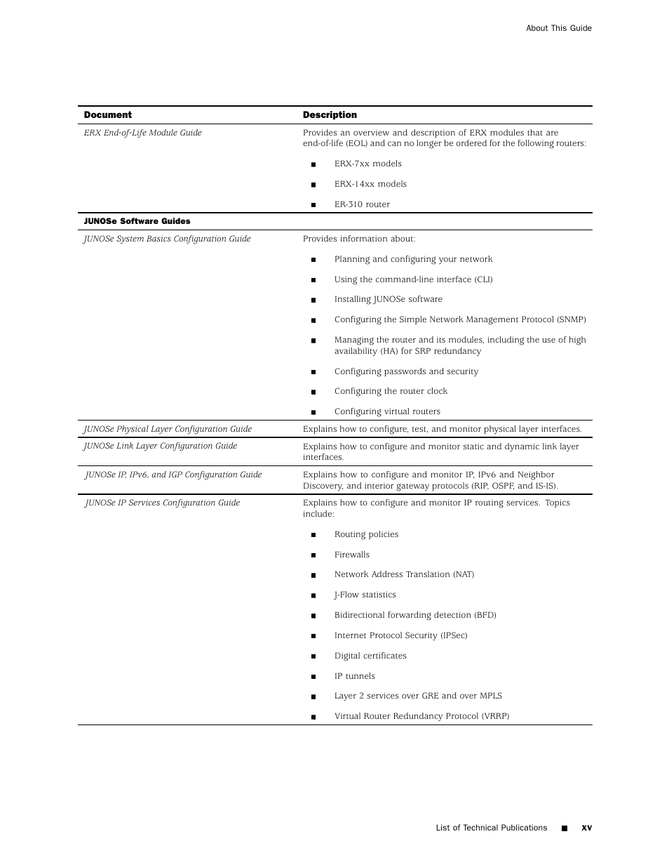 Juniper Networks ERX Hardware 8 User Manual | Page 15 / 183
