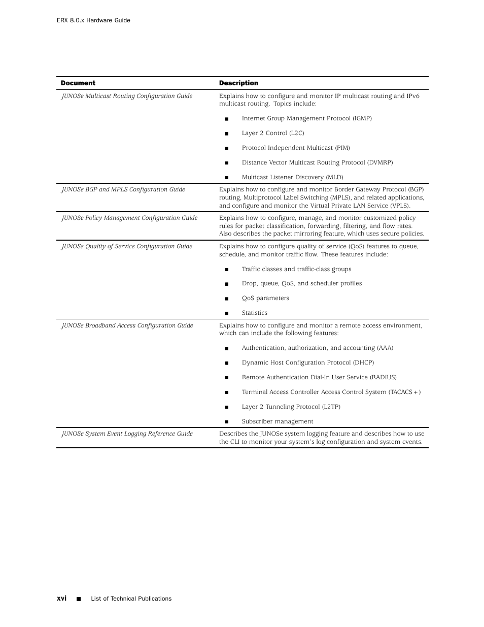 Juniper Networks ERX Hardware 8 User Manual | Page 16 / 183