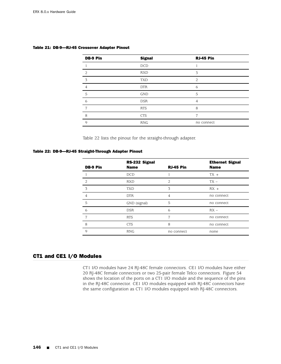 Ct1 and ce1 i/o modules | Juniper Networks ERX Hardware 8 User Manual | Page 164 / 183