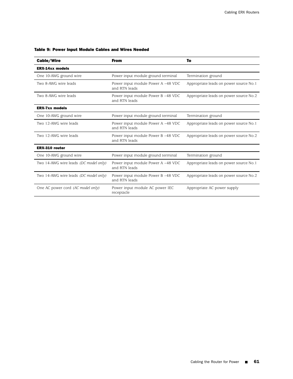 Juniper Networks ERX Hardware 8 User Manual | Page 79 / 183