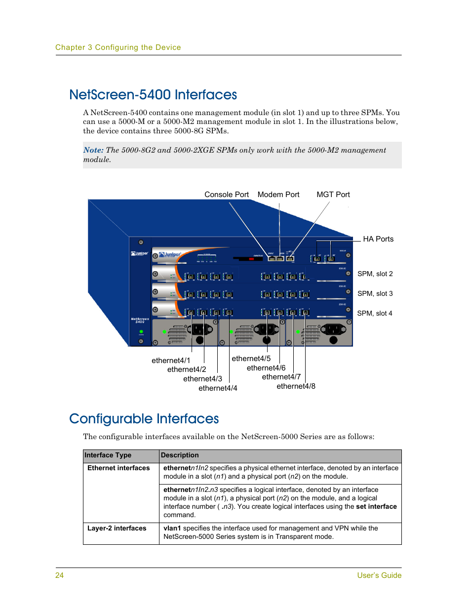 Netscreen-5400 interfaces, Configurable interfaces, Netscreen-5400 interfaces configurable interfaces | Juniper Networks 5000 User Manual | Page 32 / 66