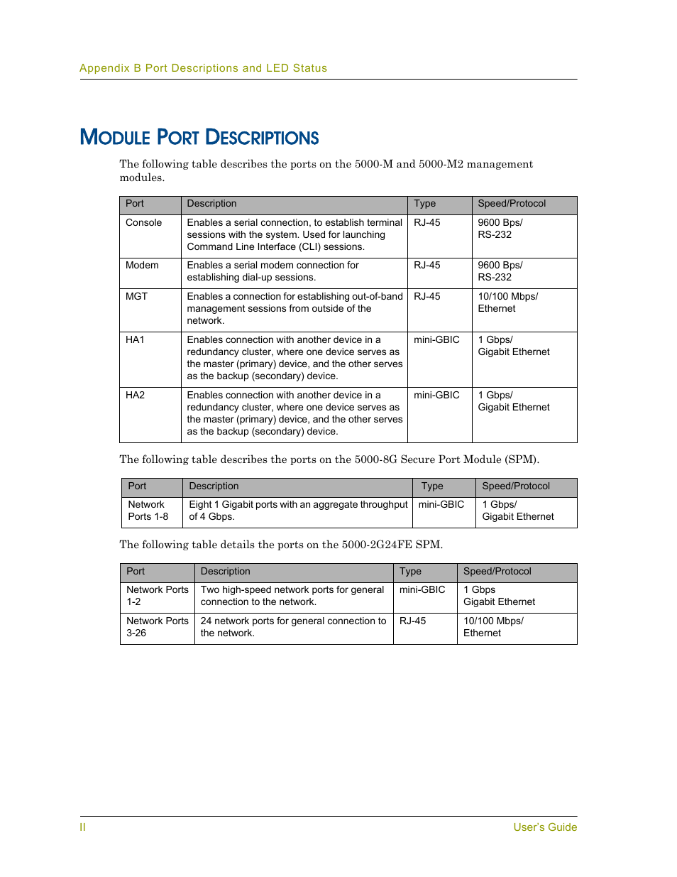 Odule, Escriptions | Juniper Networks 5000 User Manual | Page 58 / 66