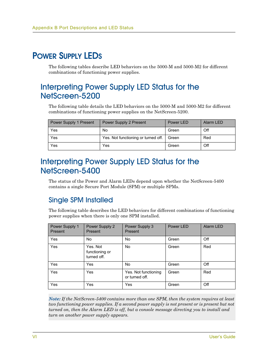 Ower, Upply, Single spm installed | Juniper Networks 5000 User Manual | Page 62 / 66