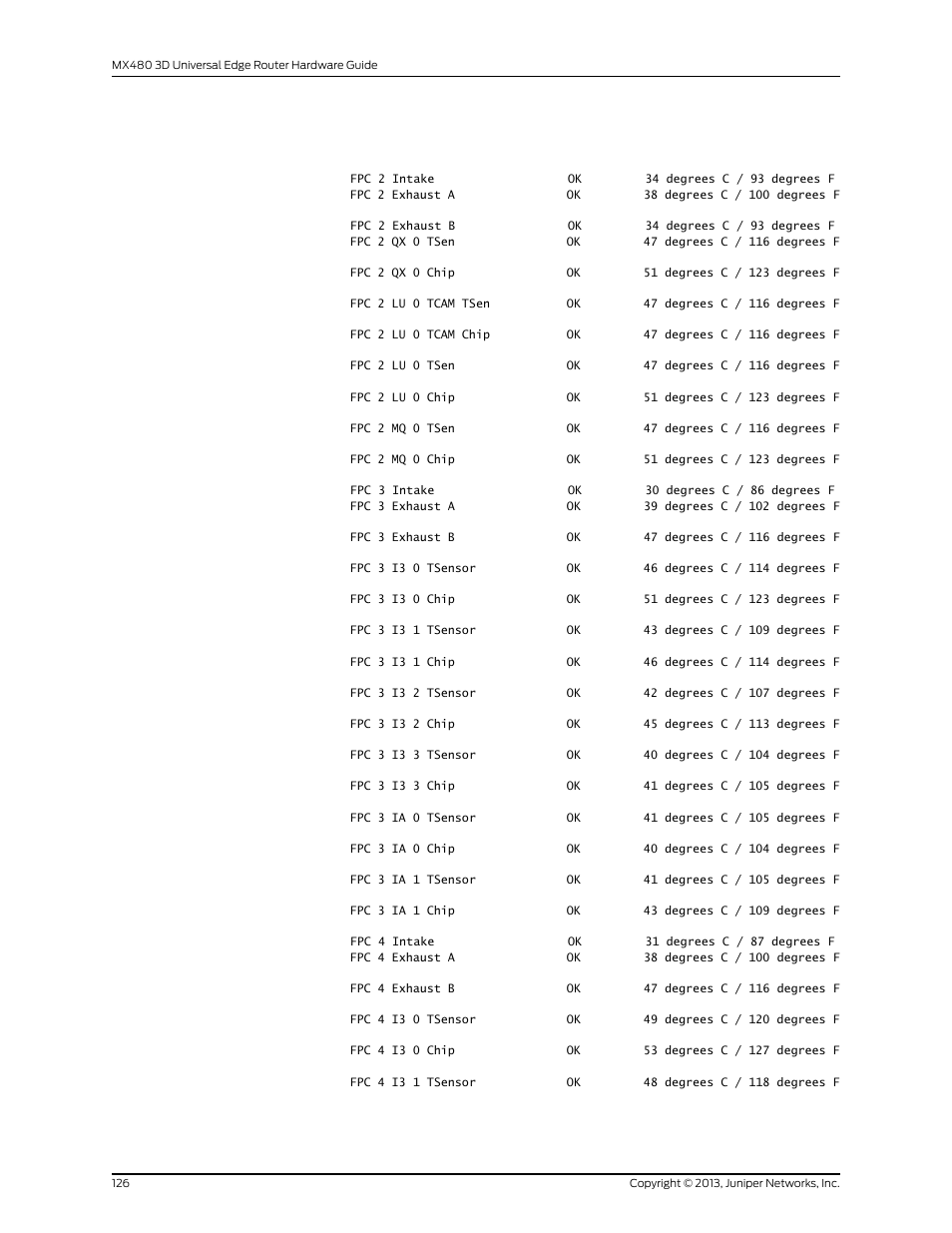 Juniper Networks MX480 User Manual | Page 150 / 366