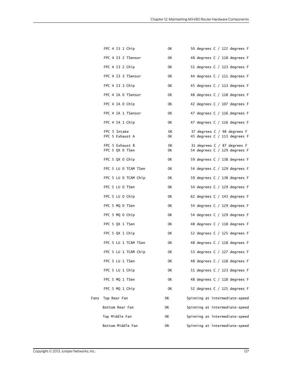 Juniper Networks MX480 User Manual | Page 151 / 366