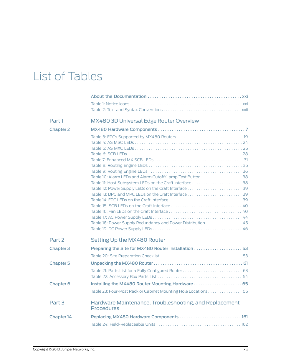 List of tables | Juniper Networks MX480 User Manual | Page 19 / 366
