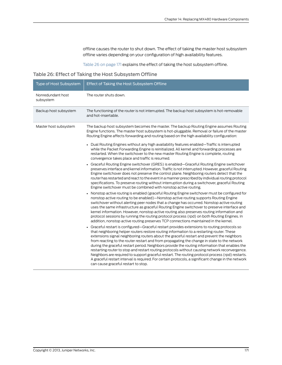 Juniper Networks MX480 User Manual | Page 195 / 366