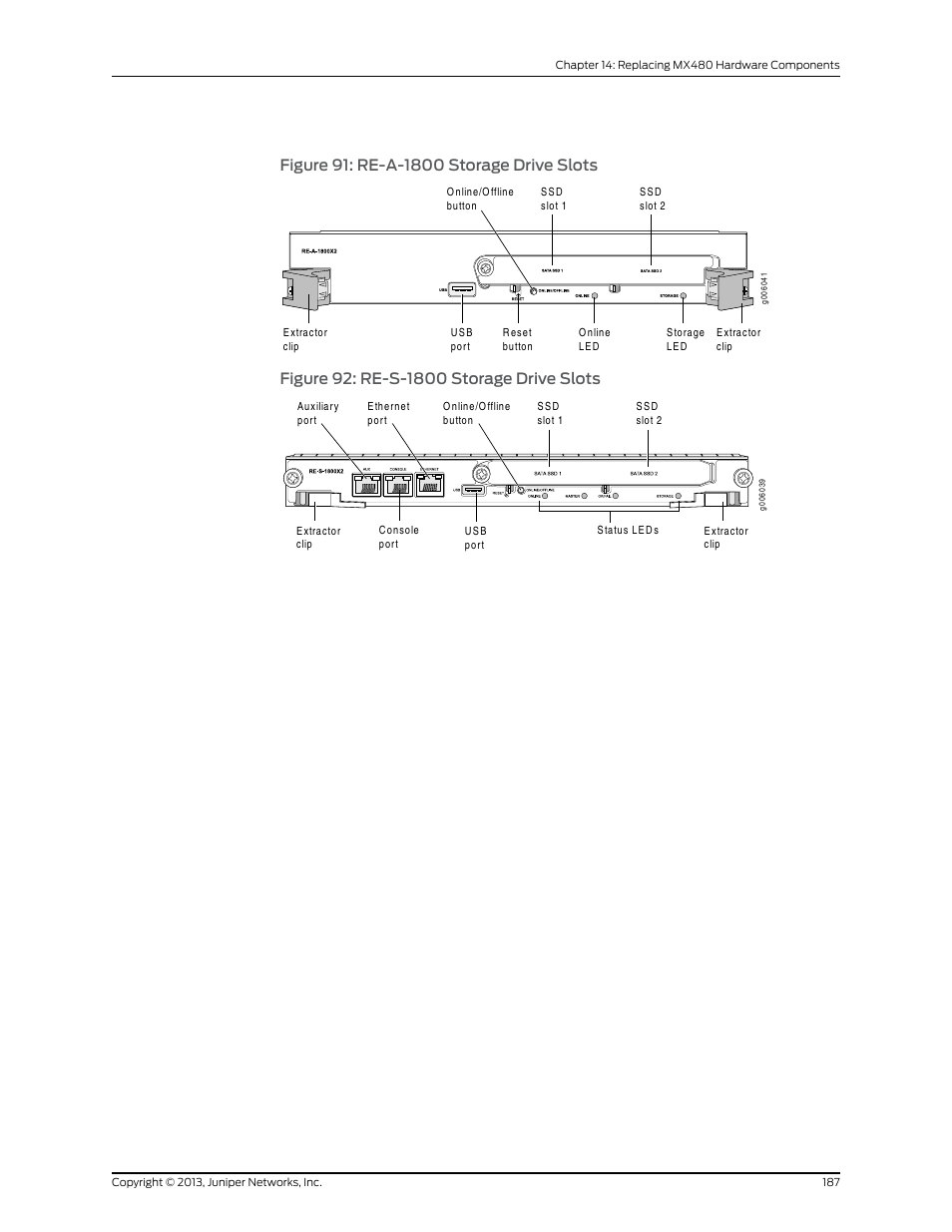 Figure 91: re-a-1800 storage drive slots, 187 figure 92: re-s-1800 storage drive slots | Juniper Networks MX480 User Manual | Page 211 / 366