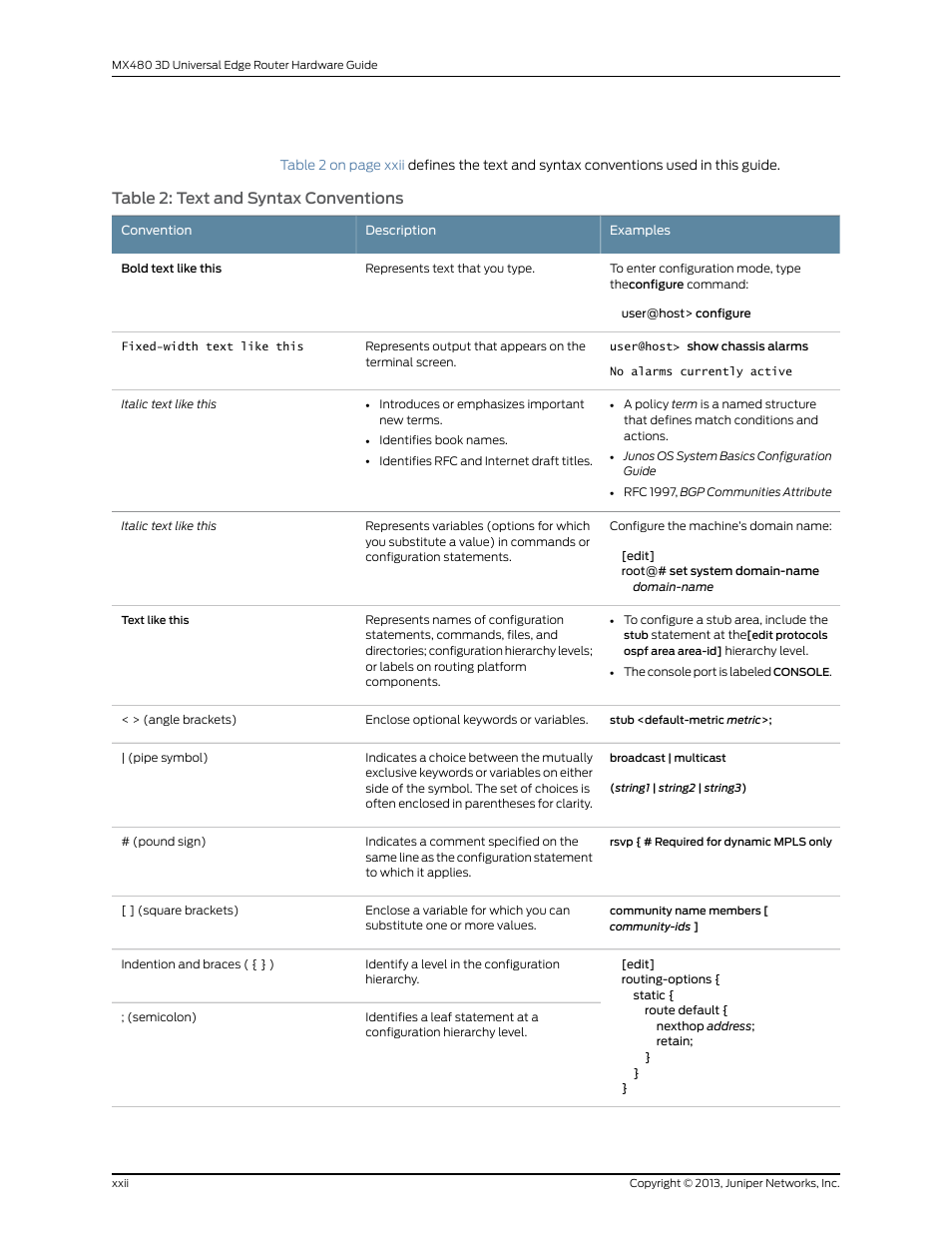 Table 2: text and syntax conventions, Xxii | Juniper Networks MX480 User Manual | Page 22 / 366