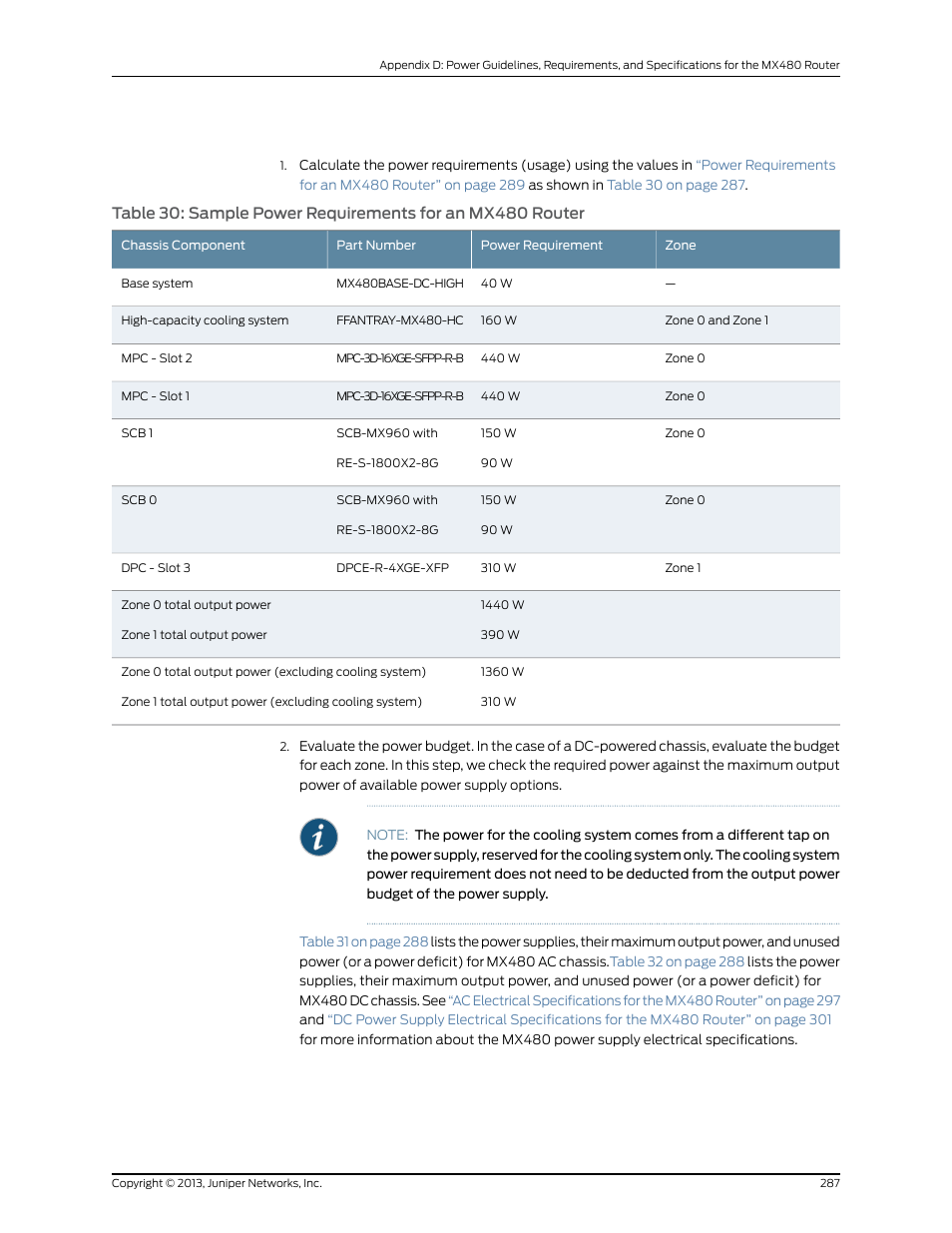 Juniper Networks MX480 User Manual | Page 311 / 366