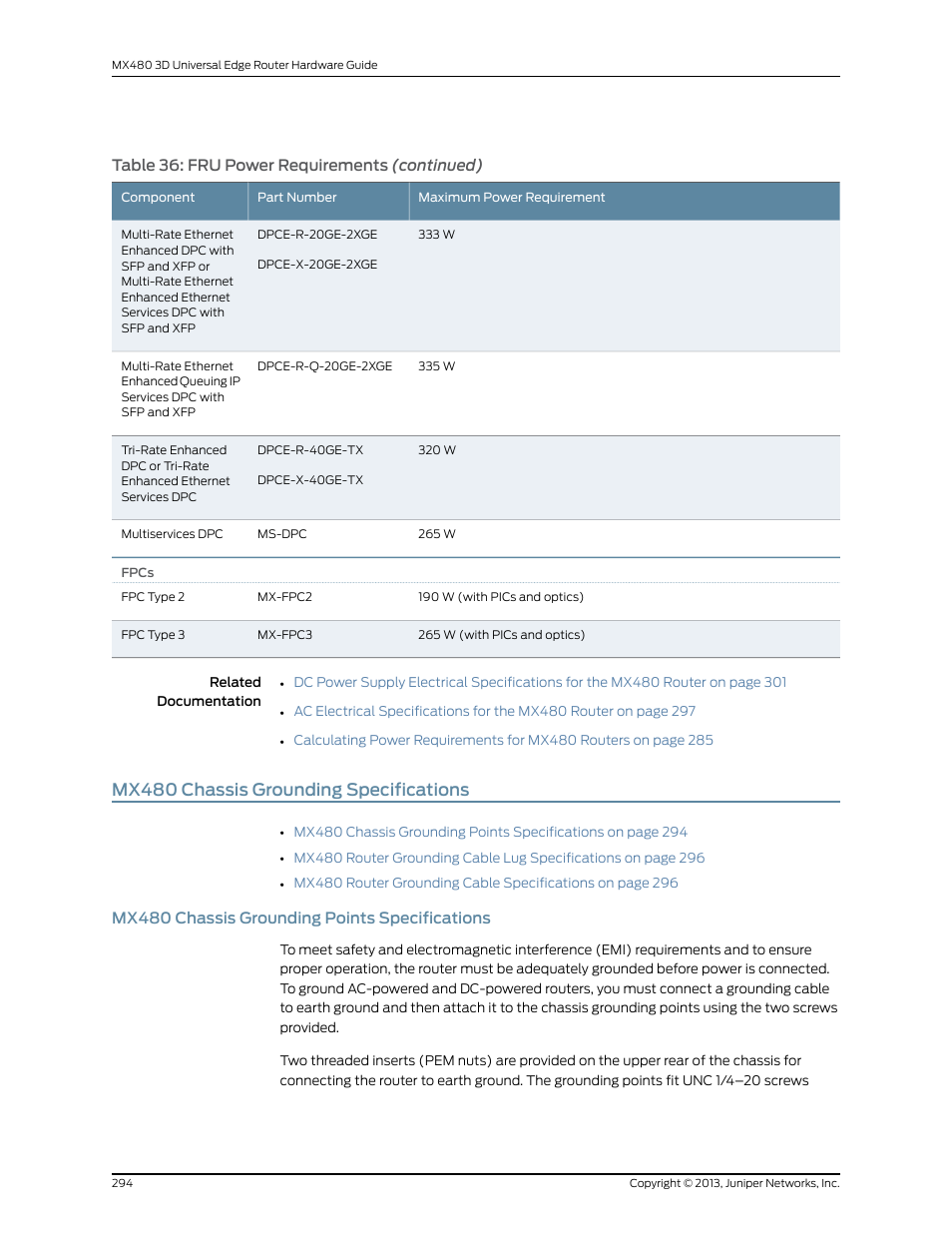 Mx480 chassis grounding specifications, Mx480 chassis grounding points specifications, Table 36: fru power requirements (continued) | Juniper Networks MX480 User Manual | Page 318 / 366