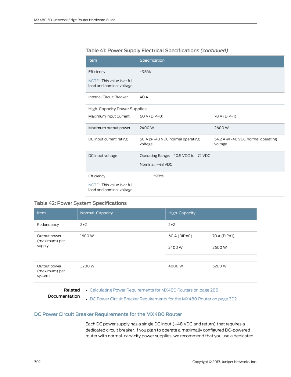 Table 42: power system specifications, Table 42 on | Juniper Networks MX480 User Manual | Page 326 / 366